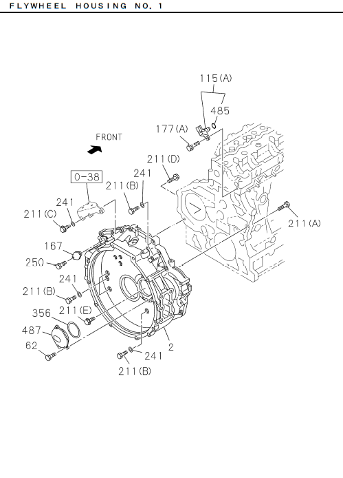 Partial Engine
